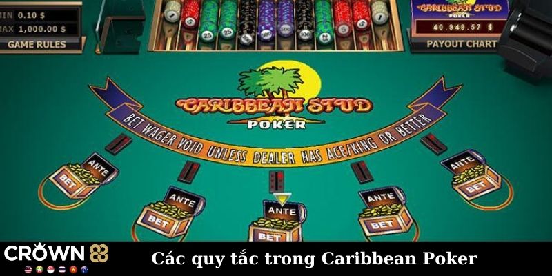 Các quy tắc trong Caribbean poker